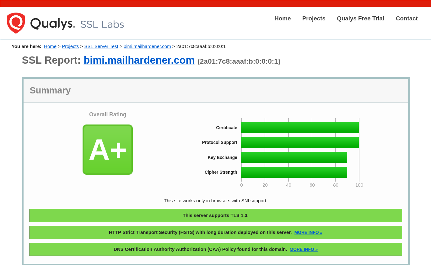 screenshot showing Qualys SSL Labs giving A+ rating to Mailhardener hosted BIMI services